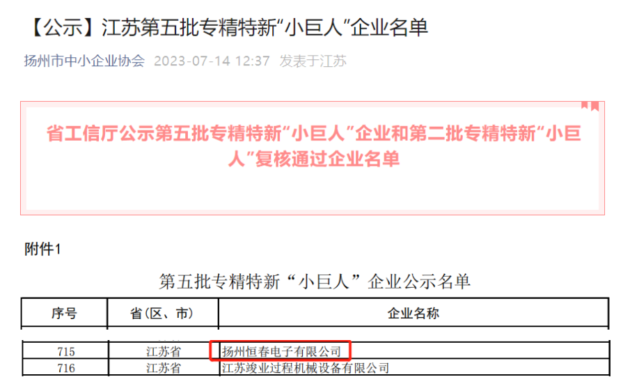 喜讯！恒春电子获评国家级专精特新“小巨人”企业称号